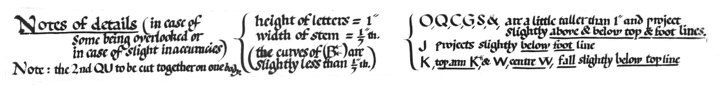 EJ | Design for an Alphabet